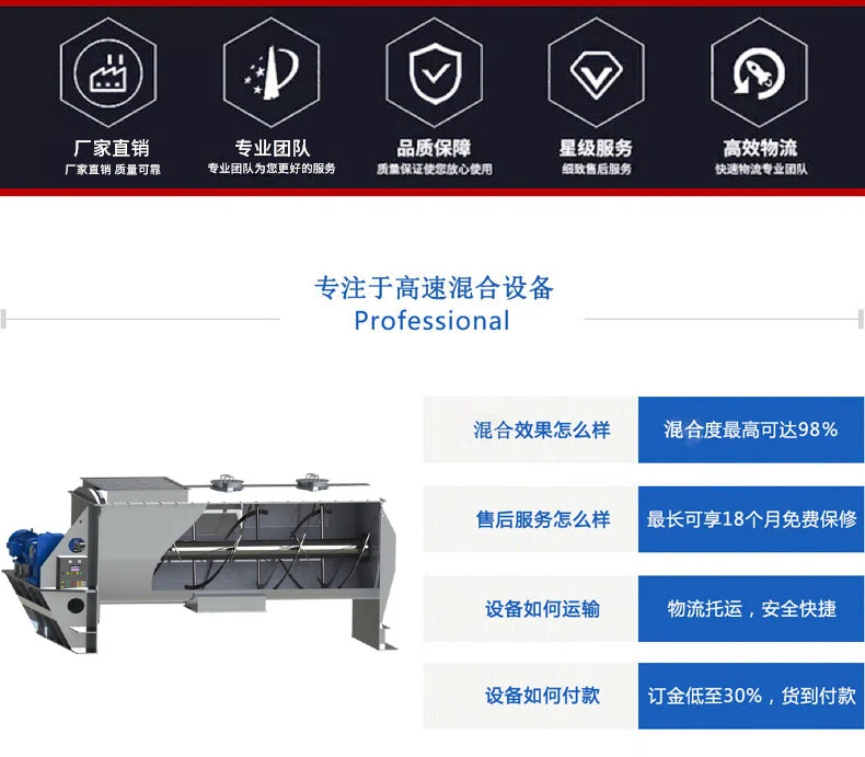螺带式混合机美工