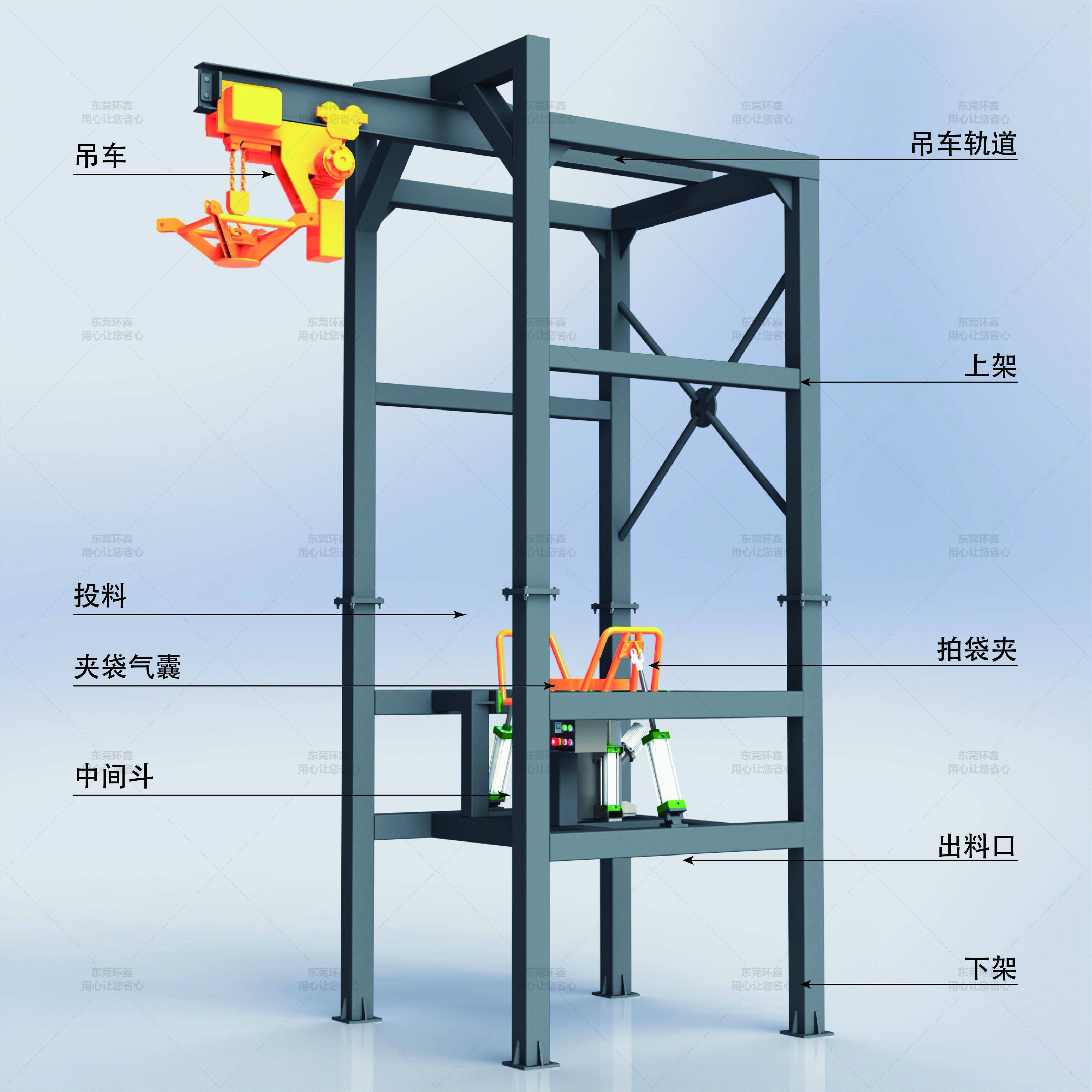 水印-吨包投料A21