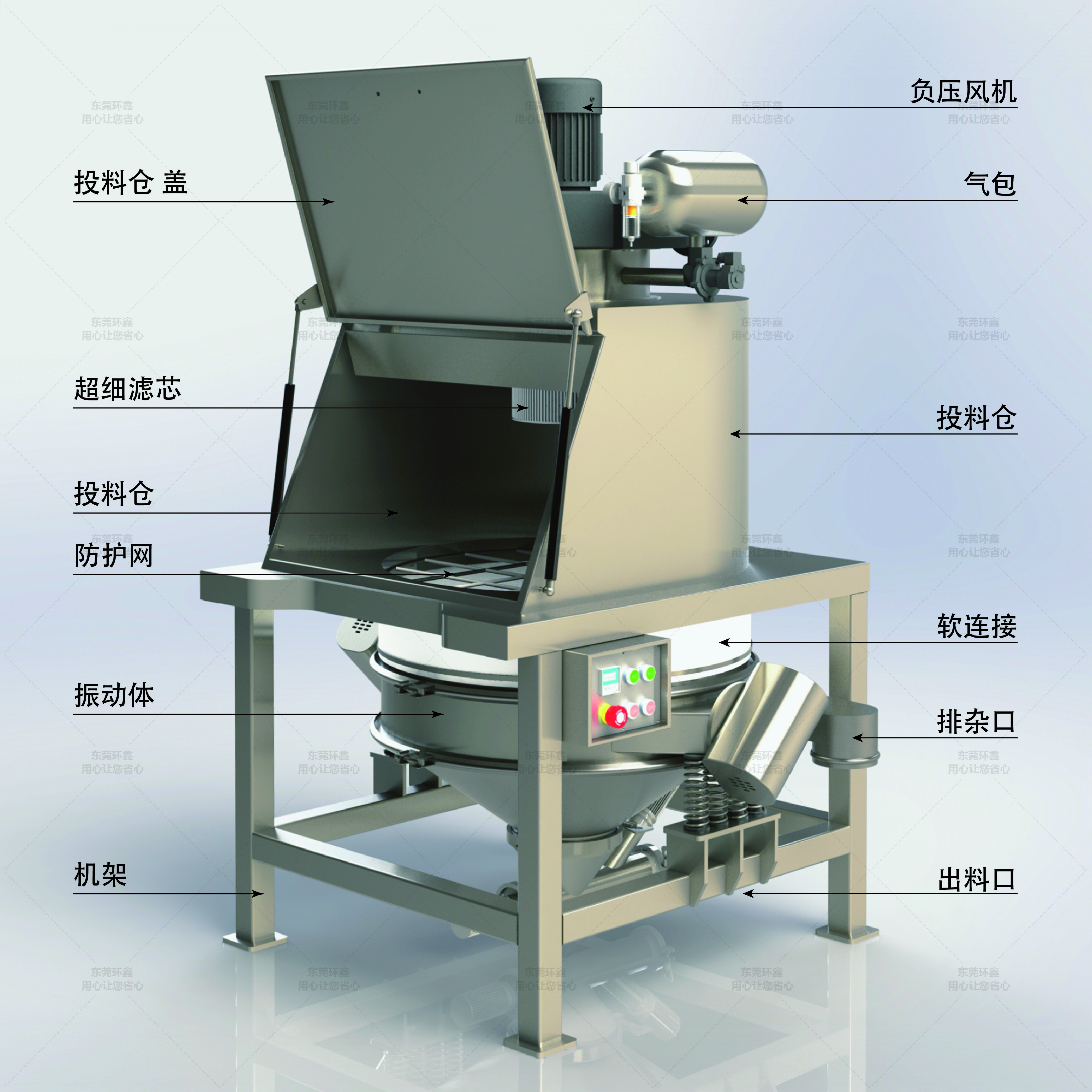 详解图-无尘投料C31(主图2)