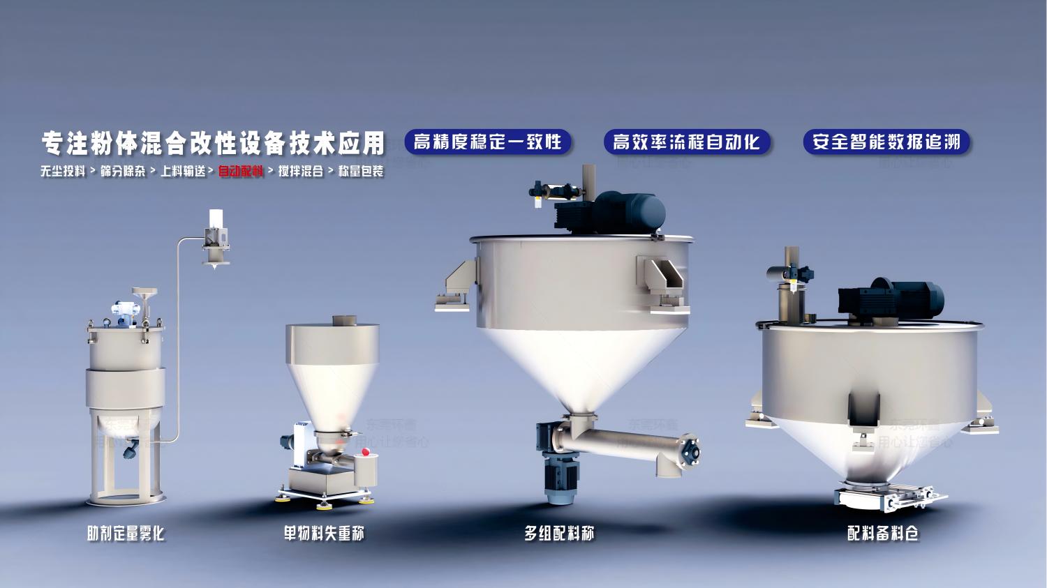 无尘投料宽图8 无尘投料宽图8