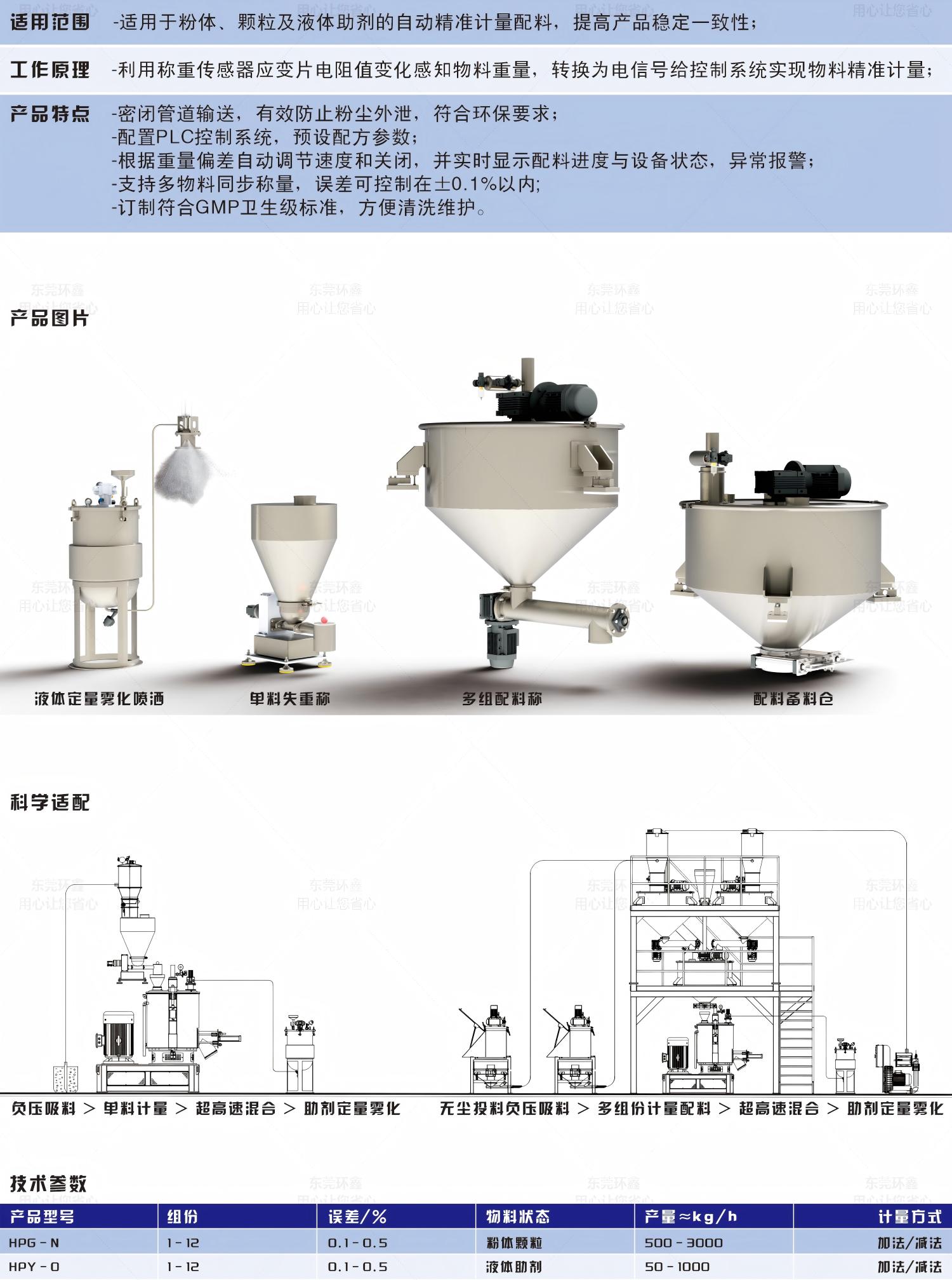 环鑫画册8 环鑫画册8