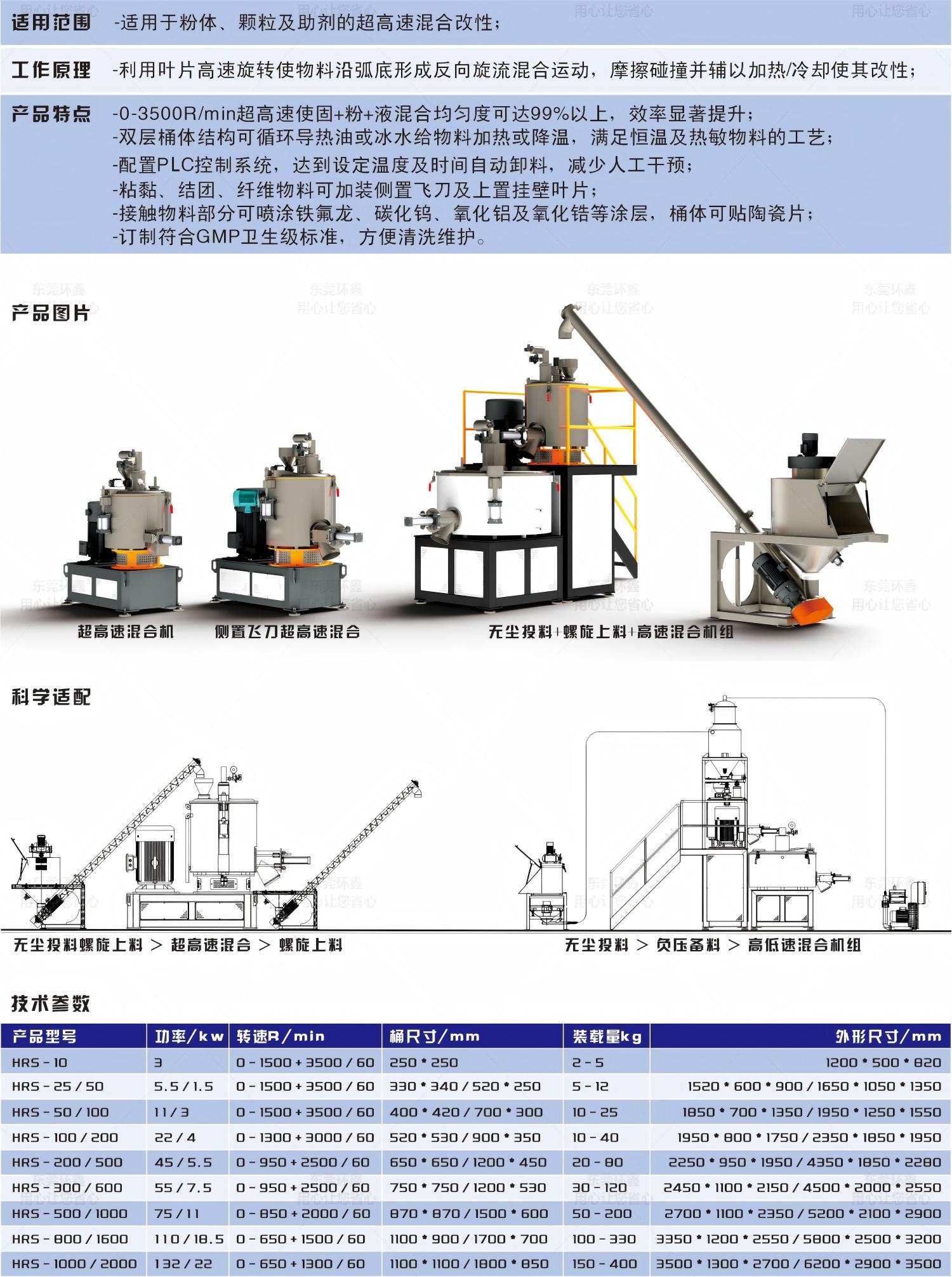 环鑫画册9 环鑫画册9