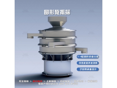 圆形旋振筛